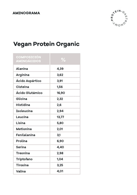 Vegan ECO Protein Strawberry