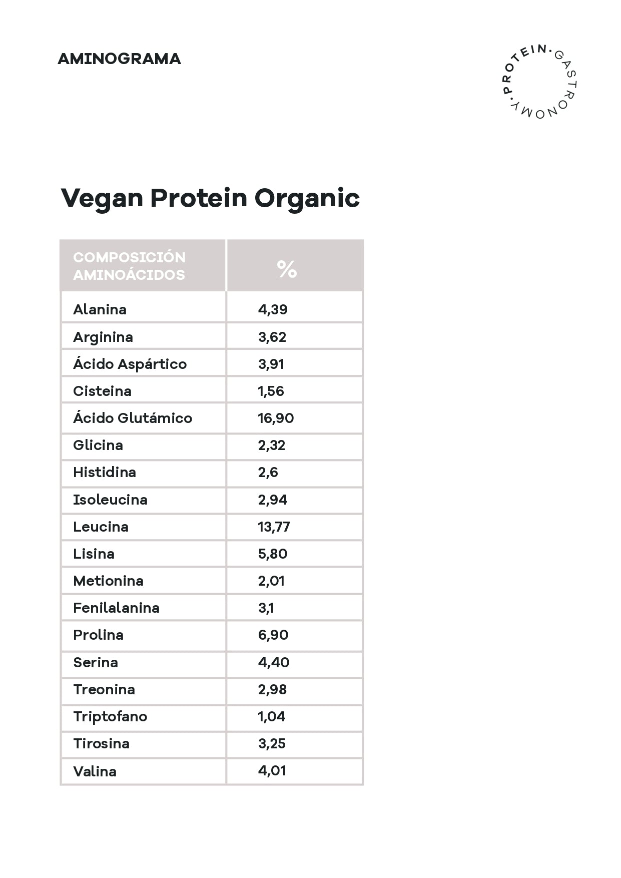 Vegan ECO Protein Pure