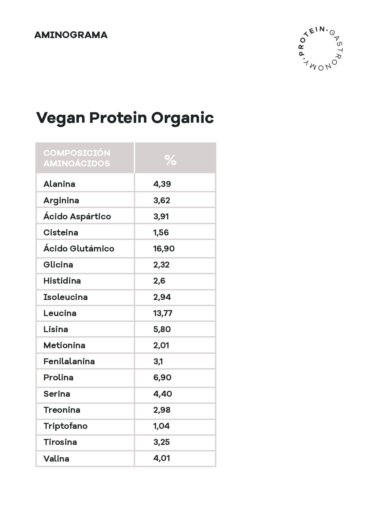 Proteína Vegana ECO con Cacao y Plátano 100%