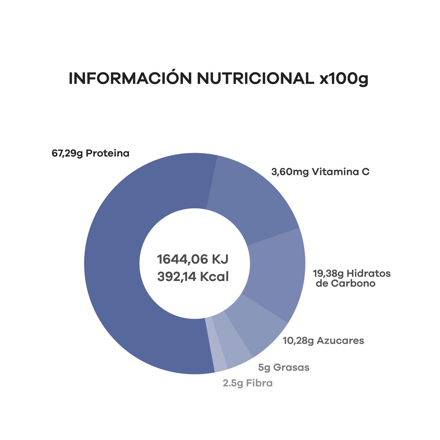 Vegan ECO Protein Blueberry