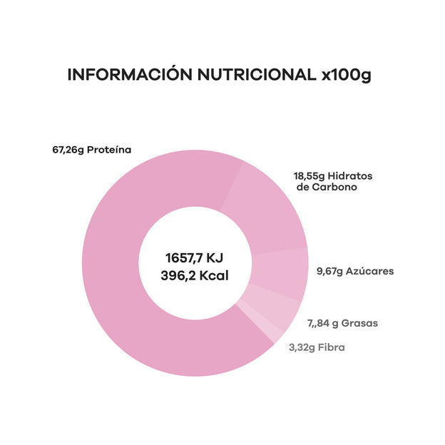 Whey ECO Protein Raspberry