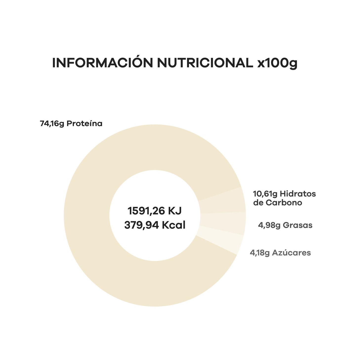 Proteína ECO Whey con Vainilla