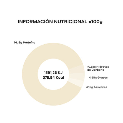 Proteína ECO Whey con Vainilla